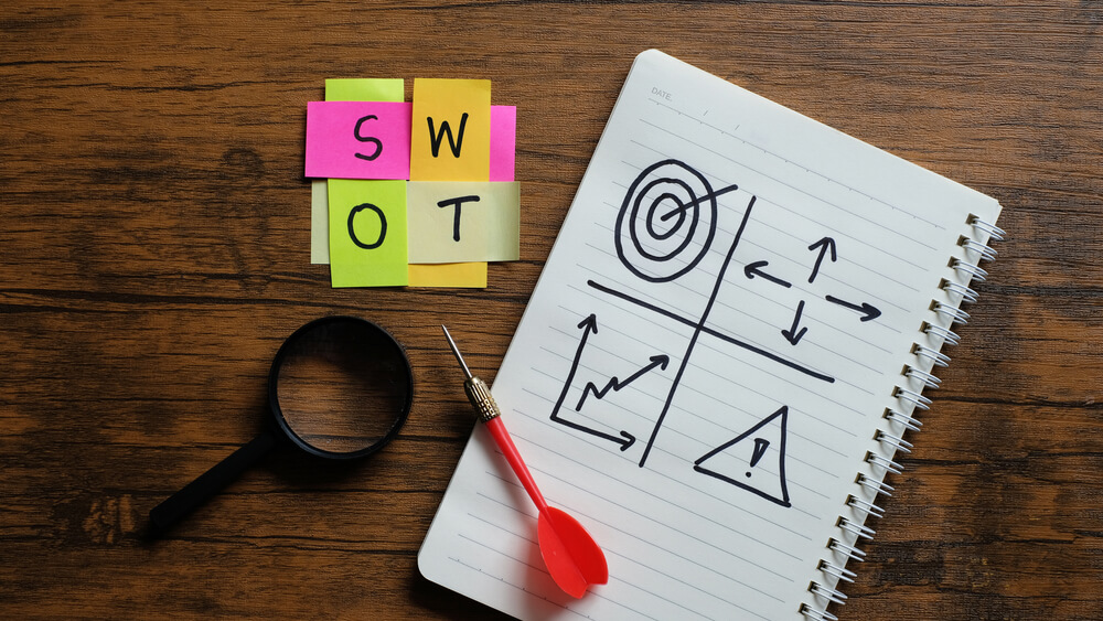 Análise SWOT ou FOFA: o que é, como fazer e modelo grátis!
